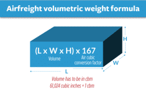 comment calculer le poids volumétrique