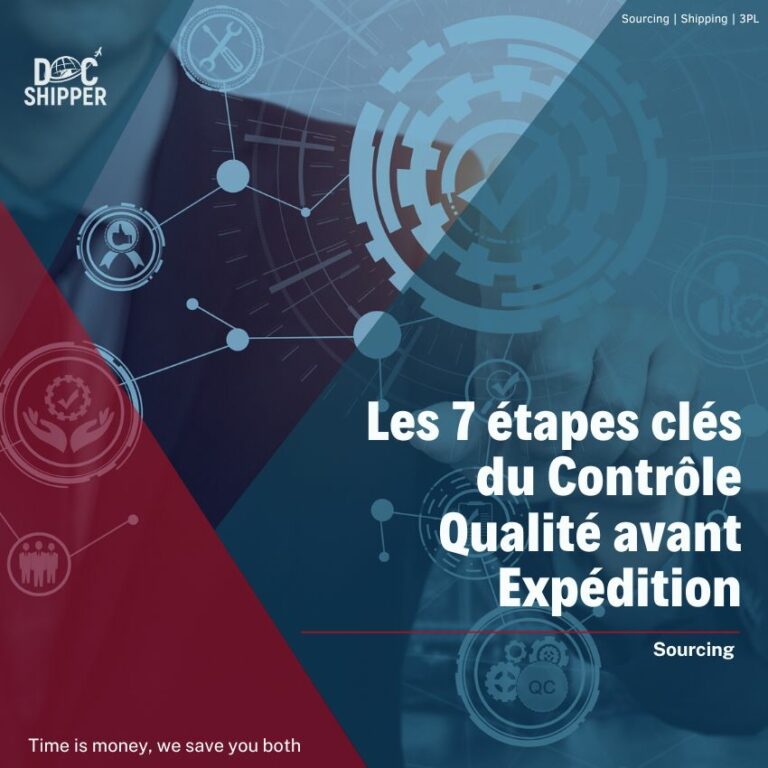 Les 7 étapes Clés Du Contrôle Qualité Avant Expédition 🥇docshipper